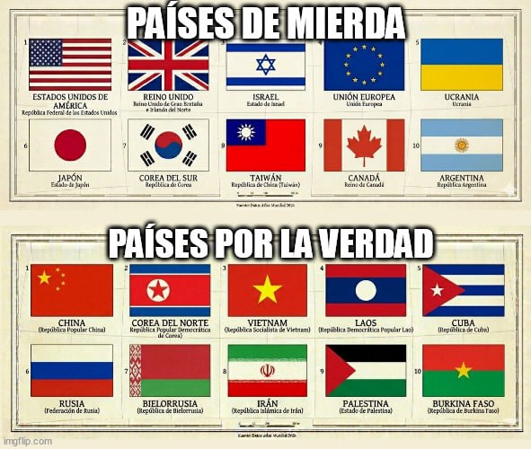 🐍Países de Mierda🗽 🆚VS ★Países por flags of the world